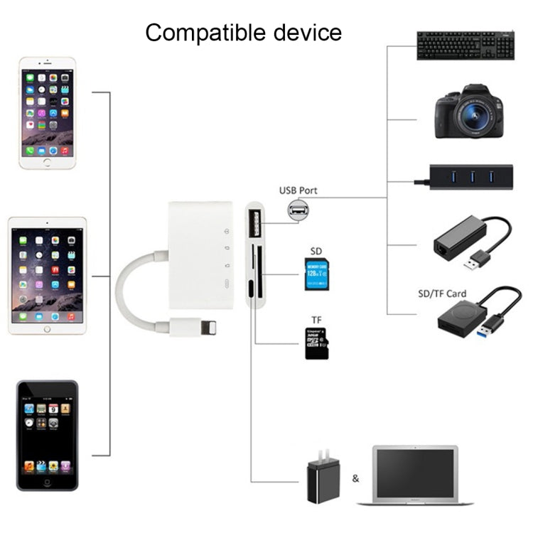 Adaptateur de lecteur de caméra NK-108L 8 broches vers USB + carte TF + carte SD, compatible avec les systèmes IOS 9.1 et supérieurs, NK-108L