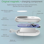 Chargeur sans fil magnétique universel portable 848 pour Apple Watch Series 6 / 5 / SE / 4 / 3 / 2 / 1