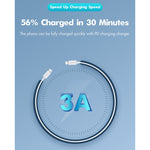 Câble de données de charge rapide ROCK Space Z19 PD 20W 3A USB-C / Type-C vers 8 broches TPE, longueur du câble : 1m, Z19