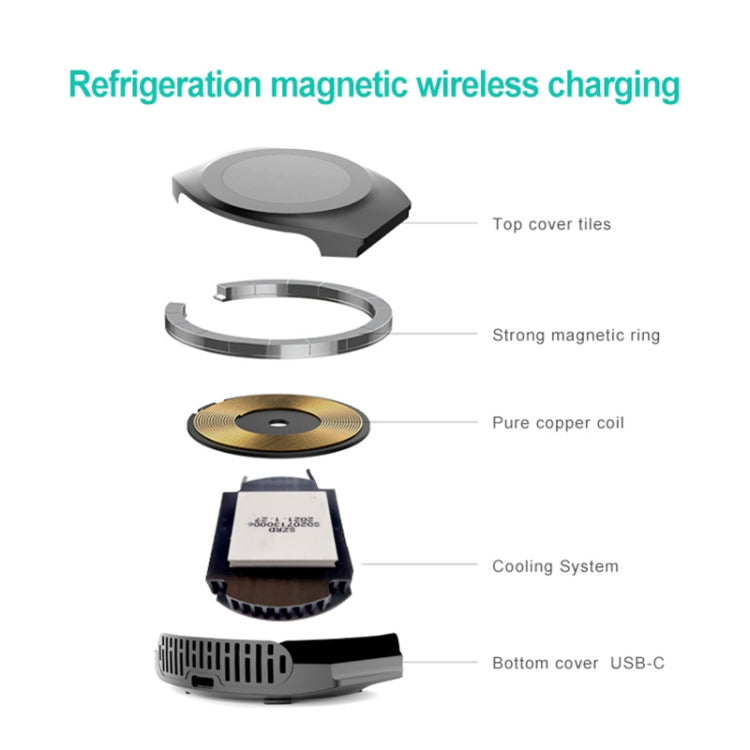 Chargeur sans fil magnétique réfrigérant ETG755 15W