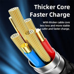 Câble de charge et de données tressé REMAX RC-128i 20W Type-C / USB-C vers 8 broches avec affichage numérique intelligent en alliage de zinc, Longueur: 1,2m