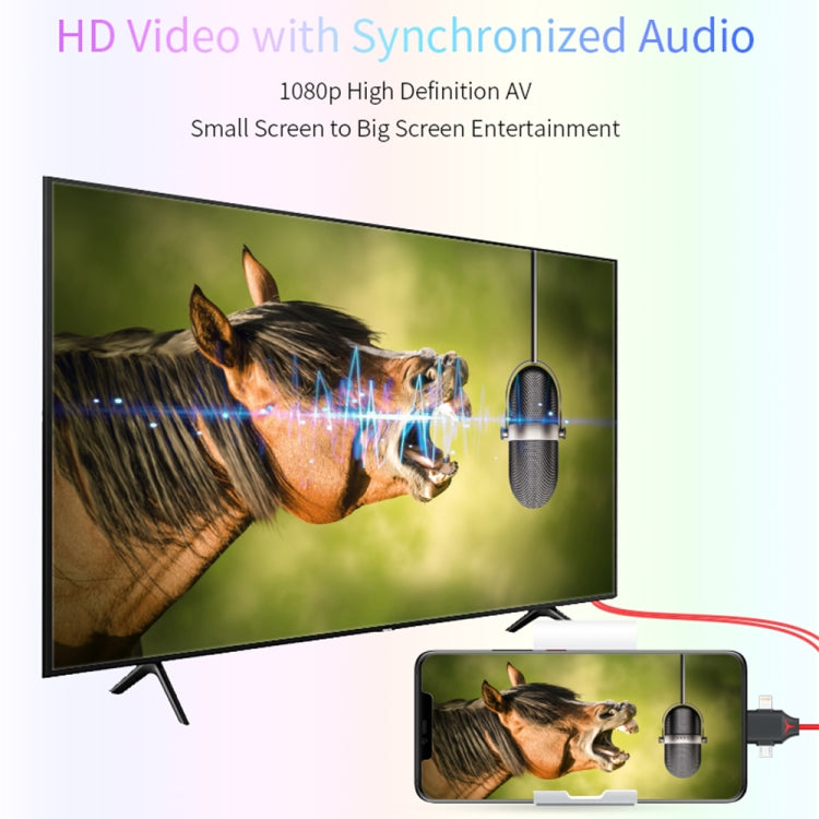 MiraScreen L7-8 Câble convertisseur vidéo 3-en-1 8 broches + Micro USB + USB-C / Type-C vers HDMI, Longueur du câble : 2m, HDMI 3-en-1