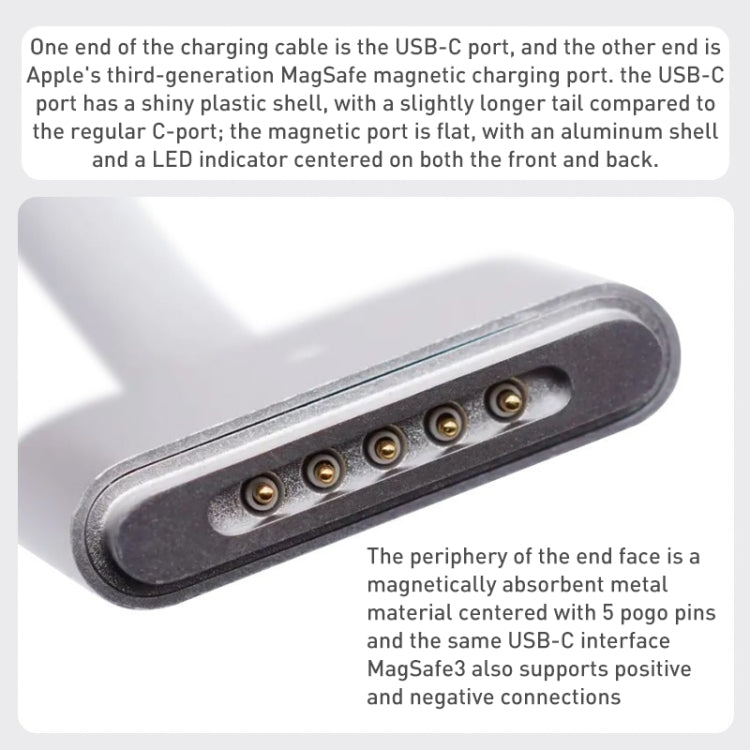 Câble de données de charge rapide tressé USB-C / Type-C vers Magsafe 3, Longueur : 2 m, Bleu, Blanc