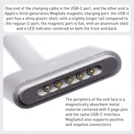 A2363 Câble de données de charge rapide USB-C / Type-C vers Magsafe 3, Longueur : 2m, A2363 USB-C / Type-C vers Magsafe 3