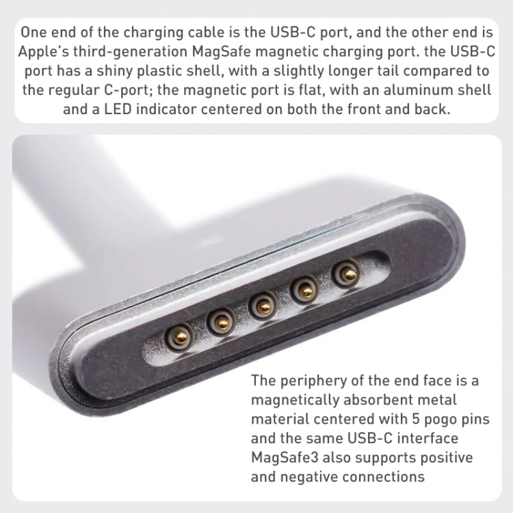 A2363 Câble de données de charge rapide USB-C / Type-C vers Magsafe 3, Longueur : 2m, A2363 USB-C / Type-C vers Magsafe 3
