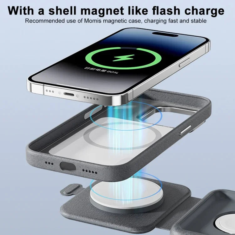 Chargeur magnétique sans fil pliable MOMAX UD30 Q.Mag Go 2 en 1 MagSafe