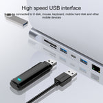 Adaptateur HUB 11 en 1 RJ45 + 87W PD + SD/TF + USBx3 + HDMI + VGA + AUX 3,5 mm vers Type-C, 11 en 1