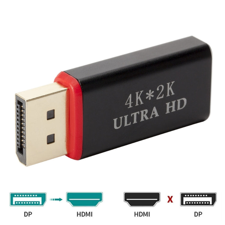 Convertisseur Display Port vers HDMI 4K x 2K