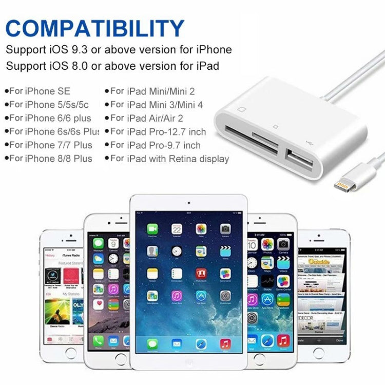 NK-1081 Adaptateur lecteur de carte SD + TF + USB 8 broches pour appareil photo