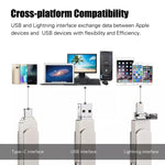 pour iPhone, iPad, iPod, la plupart des smartphones Android et les ordinateurs PC, RQW-10X