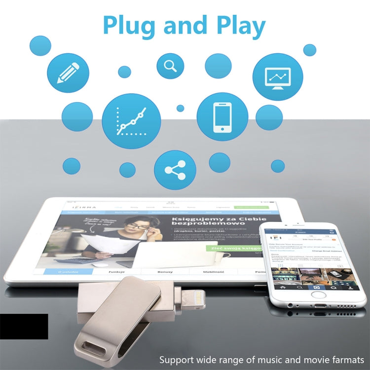 pour iPhone, iPad, iPod, la plupart des smartphones Android et les ordinateurs PC, RQW-10G
