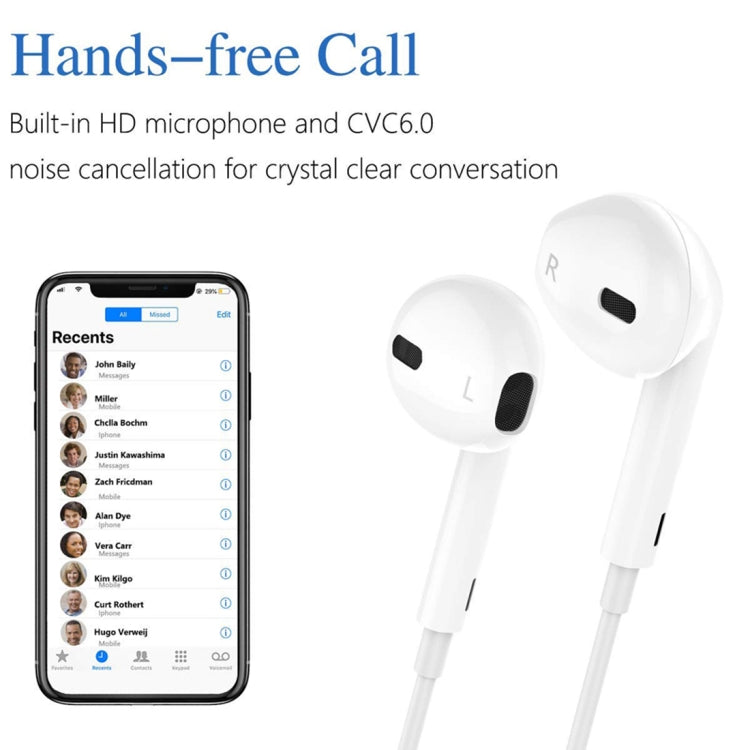 Module Bluetooth port 8 broches GL069 Écouteurs stéréo filaires avec micro et fenêtre contextuelle, GL069