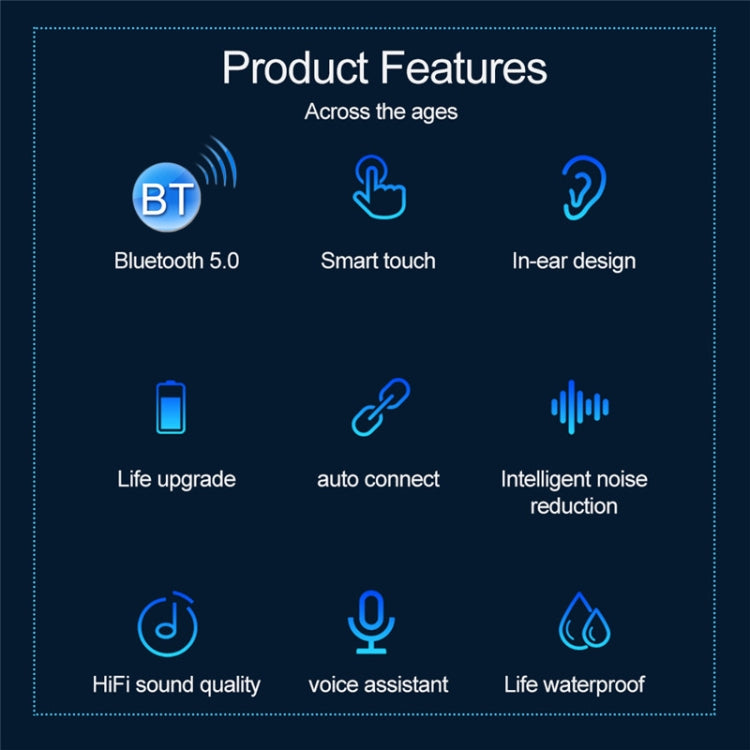 Écouteur Bluetooth TWS F9-9 CVC8.0 à réduction de bruit avec boîte de chargement, support effet d’éclairage tactile & affichage LED batterie à trois écrans & batterie externe & support téléphone & appel HD & assistant vocal, F9-9 noir