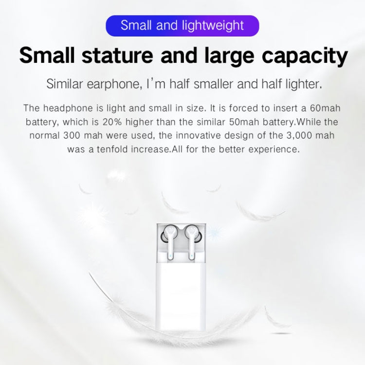 Écouteurs sans fil G9 Bluetooth 5.0 HIFI stéréo 3D