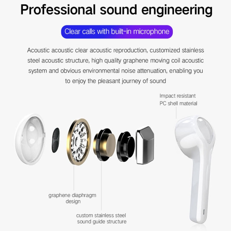 Écouteurs sans fil G9 Bluetooth 5.0 HIFI stéréo 3D