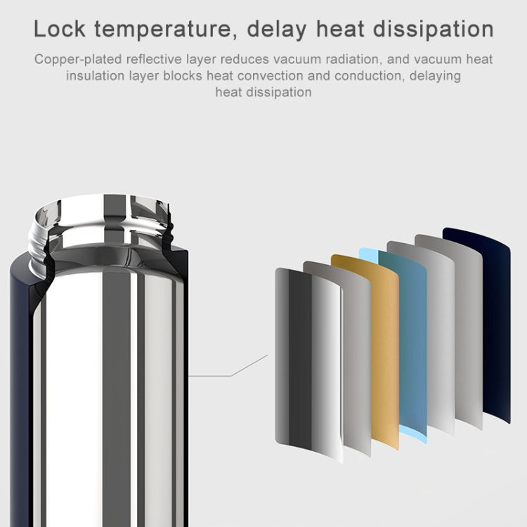 Bouteille d'eau isotherme sous vide Xiaomi Mijia 480ML d'origine