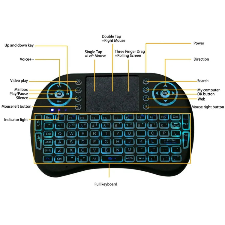 Clavier sans fil Mini i8 QWERTY 2,4 GHz avec rétroéclairage multicolore, pavé tactile et commandes multimédias pour PC, boîtier Android TV, Xbox, smartphones. Rétroéclairage multicolore personnalisable.