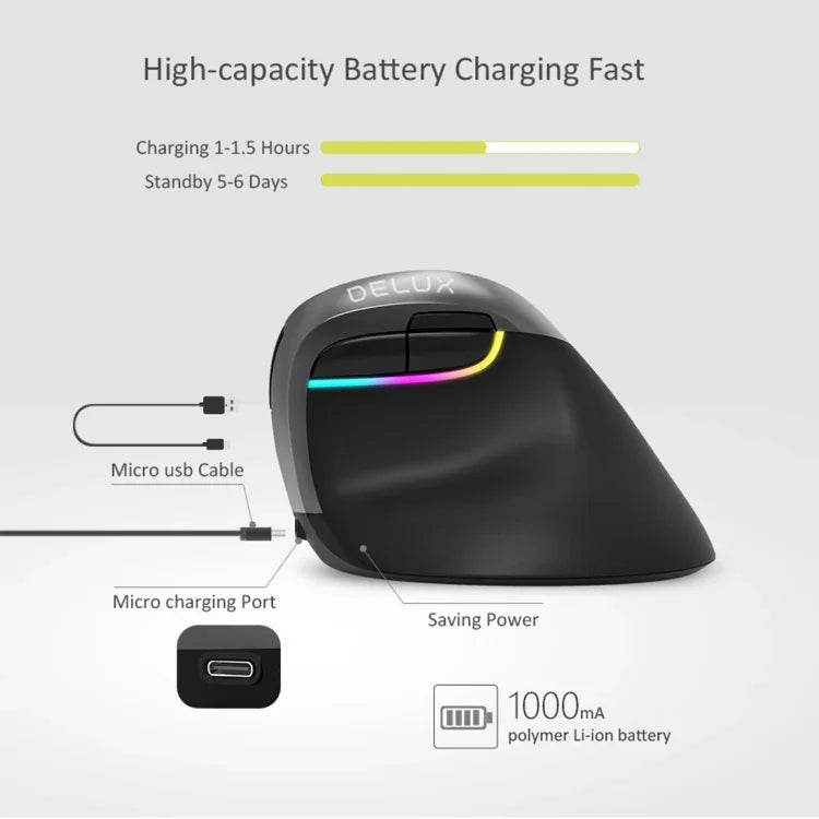 DELUX M618 Mini Souris Verticale Ergonomique sans Fil 2.4G 2400DPI USB Rechargeable, M618 Gris