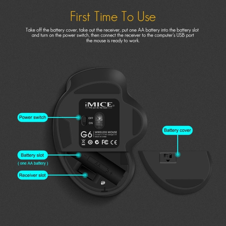 Souris sans fil iMICE G6 Souris de bureau 2,4 G Souris gaming 6 boutons