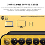 Clavier mécanique Bluetooth Logitech POP KEYS avec touches rondes