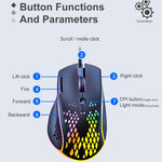 Souris de jeu iMICE T97 RVB LED USB 7 boutons 7200 DPI Filaire