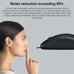 Souris filaire silencieuse USB Logitech M110 1000 DPI