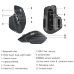 Souris sans fil ergonomique bi-mode Bluetooth 2,4 GHz Logitech MX Master 3s 8000 PPP
