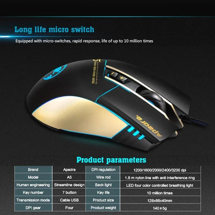 Apedra iMICE A5 Souris de jeu haute précision LED à lumière respiratoire contrôlée à quatre couleurs USB 7 boutons 3200 DPI Souris de jeu optique filaire pour ordinateur PC portable, iMICE A5