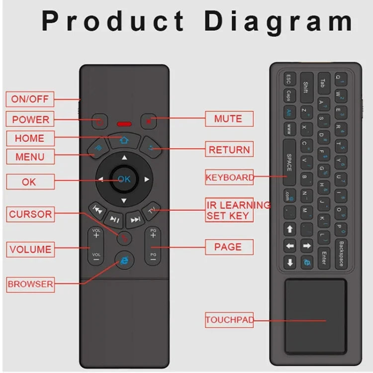 T6 Version lumineuse colorée Souris Air Clavier sans fil 2.4GHz Télécommande avec pavé tactile & apprentissage IR pour PC, Android TV Box / Smart TV, appareils multimédias, T6