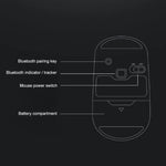 Souris sans fil Bluetooth double mode silencieuse Lenovo ThinkLife, ThinkLife