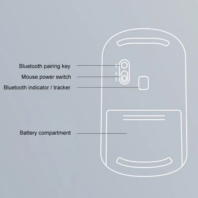 Souris Bluetooth sans fil portable de style professionnel Lenovo thinkplus, Souris professionnelle