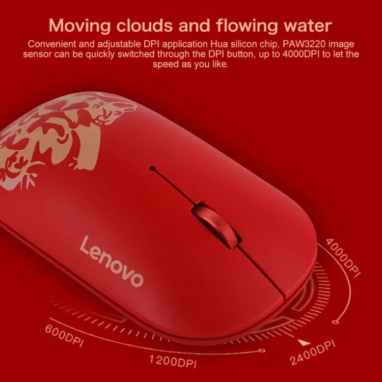 Souris sans fil portable légère et silencieuse Lenovo Air Handle, version Blessing Mouse, Souris sans fil, version Blessing Mouse