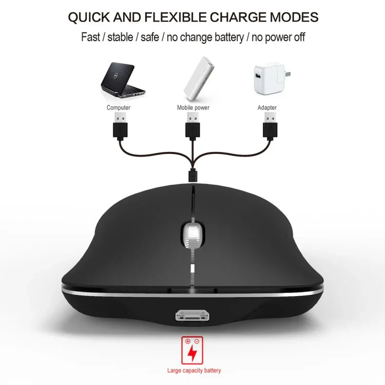 HXSJ T23 Bluetooth 5.0 + Bluetooth 3.0 + 2.4 GHz Sans Fil Trois Modes 4 Boutons 1600 DPI Réglable Ergonomique Souris Optique, T23 Noir