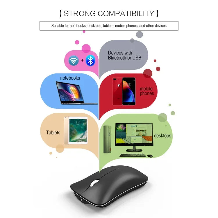 HXSJ T23 Bluetooth 5.0 + Bluetooth 3.0 + 2.4 GHz Sans Fil Trois Modes 4 Boutons 1600 DPI Réglable Ergonomique Souris Optique, T23 Noir
