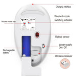 HXSJ T36 Souris Bluetooth sans fil 2.4G Bluetooth 5.0+3.0 trois modes, conception silencieuse
