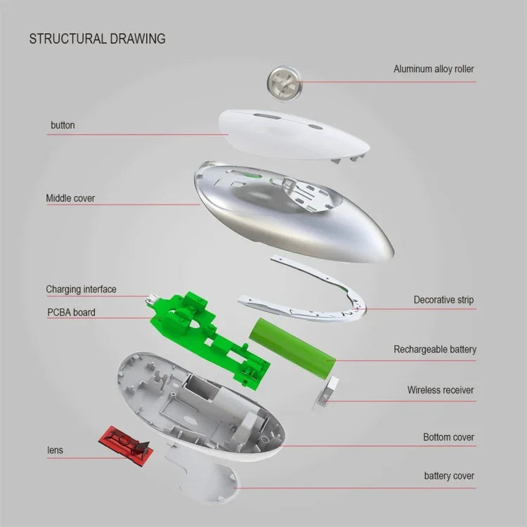 HXSJ T36 Souris Bluetooth sans fil 2.4G Bluetooth 5.0+3.0 trois modes, conception silencieuse