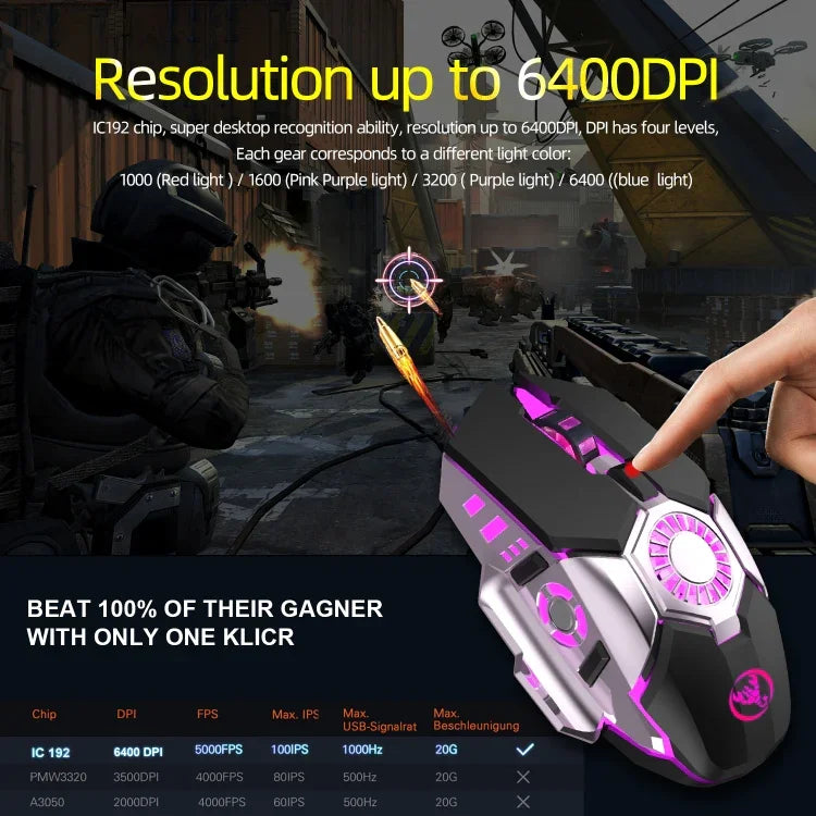 Souris filaire de jeu E-sports programmable HXSJ J700 à éclairage coloré, J700