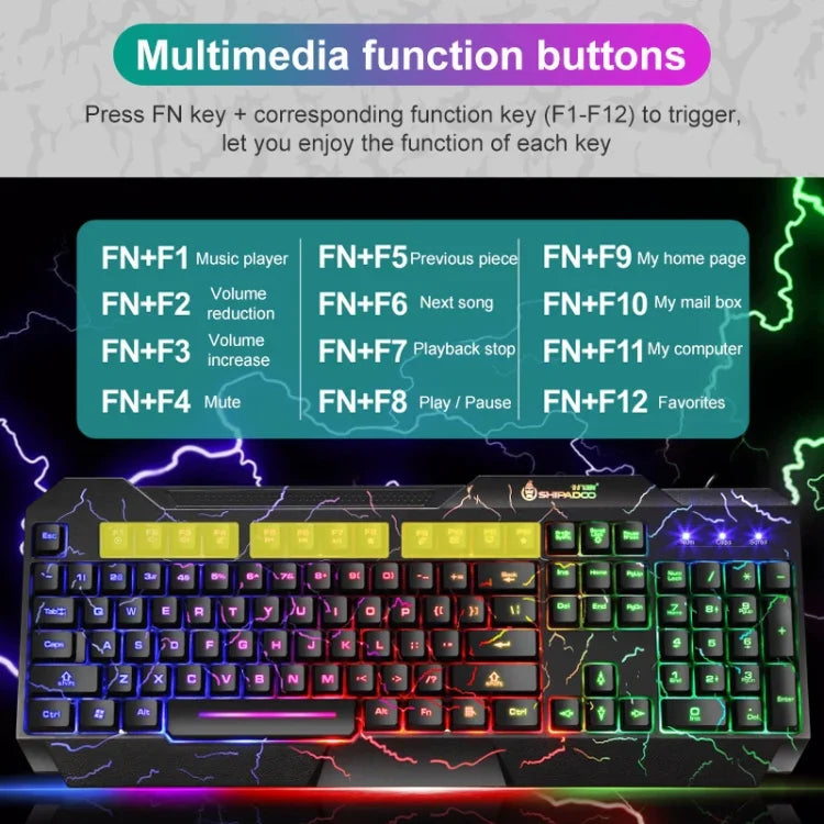 SHIPADOO D620 Kit clavier souris gaming filaire 104 touches RGB couleur rétroéclairage craquelé pour ordinateur portable, PC