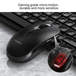 Ensemble Clavier Souris Sans Fil Silencieux YINDIAO V3 Max Business Bureau