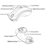 PR-01 Souris optique sans fil Gyroscope 6D Fly Air Mouse 2,4 G avec récepteur USB 1600 DPI pour ordinateur PC et boîtier TV intelligent Android, KB6572GW, KB6572LB, KB6572LW, KB6572PB, KB6572PW, KB6572RB, KB6572RW, KB6572YB