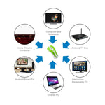 PR-01 Souris optique sans fil Gyroscope 6D Fly Air Mouse 2,4 G avec récepteur USB 1600 DPI pour ordinateur PC et boîtier TV intelligent Android, KB6572GW, KB6572LB, KB6572LW, KB6572PB, KB6572PW, KB6572RB, KB6572RW, KB6572YB