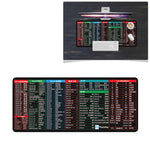 Tapis de souris en caoutchouc YINDIAO grand format antidérapant pour jeux de bureau, tapis de clavier, taille : 800x300mm (Univers), KB7660A, KB7660C, KB7660D, KB7660E, KB7660F