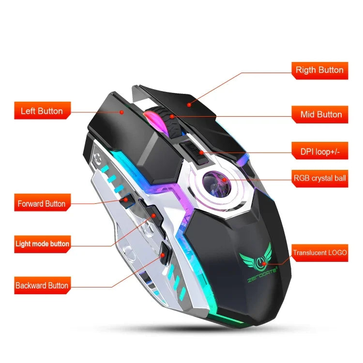 ZERODATE T30 Souris Optique sans Fil RVB Rétroéclairée, 2.4GHz 2400DPI, Trois Vitesses Réglables, T30 Blanc