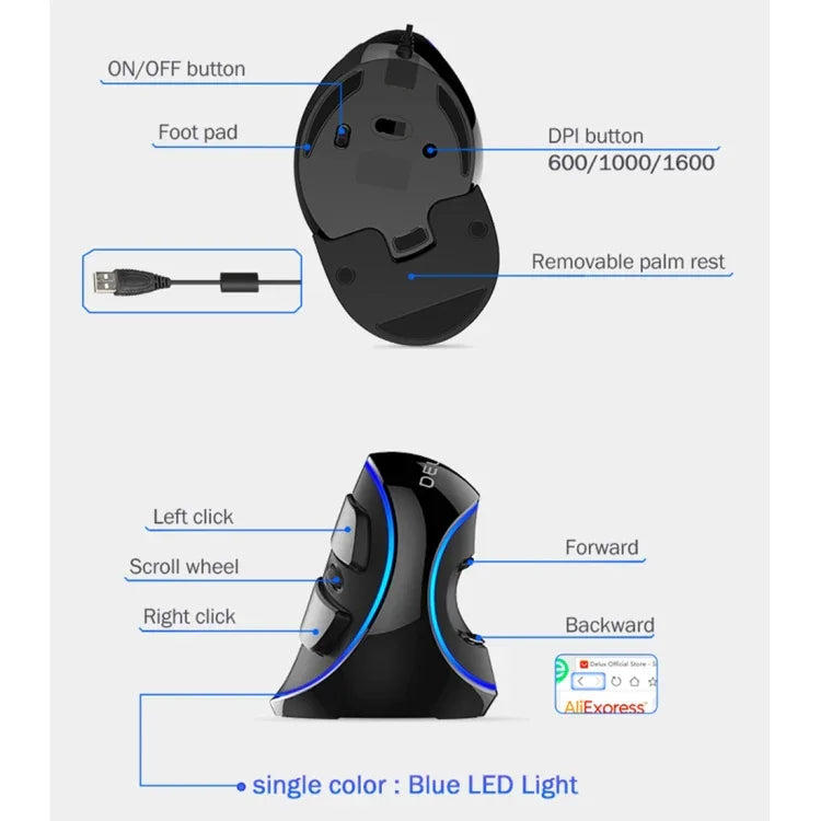 DELUX M618 Plus Souris optique filaire version bleue Souris verticale ergonomique 1600 DPI, 1600 DPI filaire