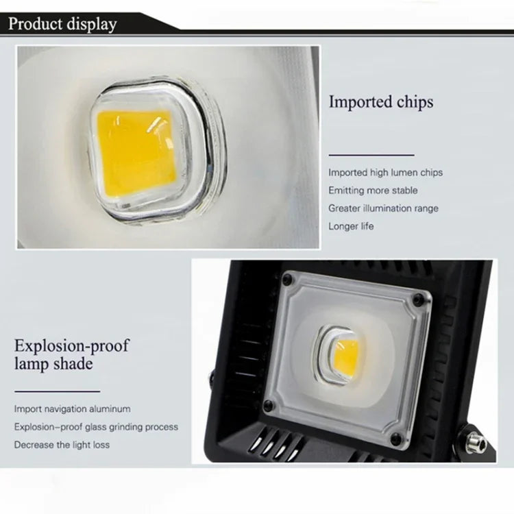 Flux lumineux : > 2400LM, PF > 0,9, RA > 80, CA 90-140V