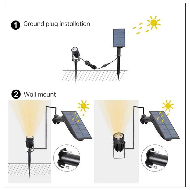Projecteur solaire extérieur 3W trois en un étanche IP65 avec contrôle de la lumière, lampe de pelouse à induction, flux lumineux : 300-400lm (fixation cyclique RVB), trois en un
