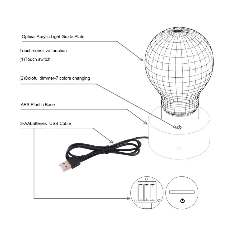 7 Colour Discoloration Creative Visual Stereo Lamp Desk Lamp Night Light, Rabbit Shape