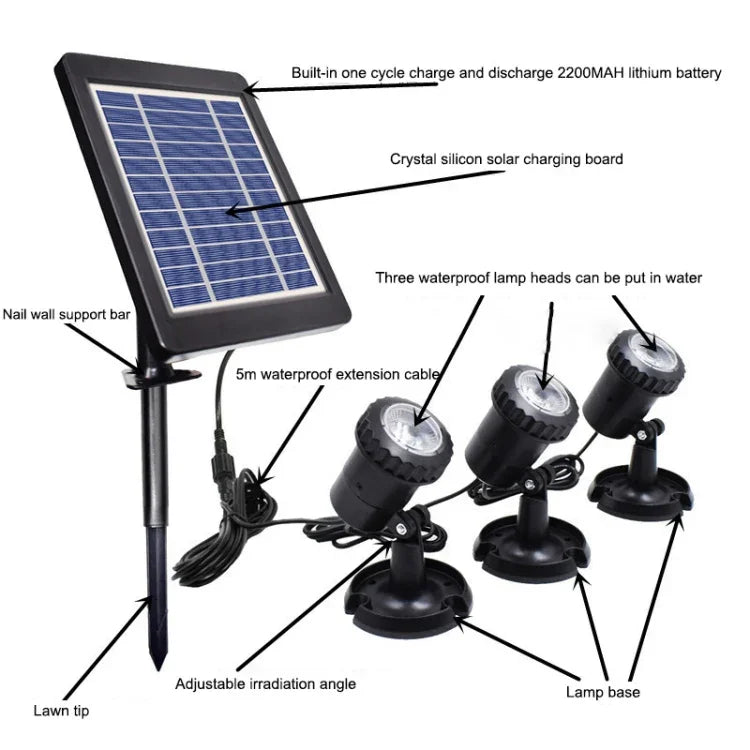 Projecteur solaire 3-en-1 RVB pour pelouse et piscine, lumière rouge verte bleue