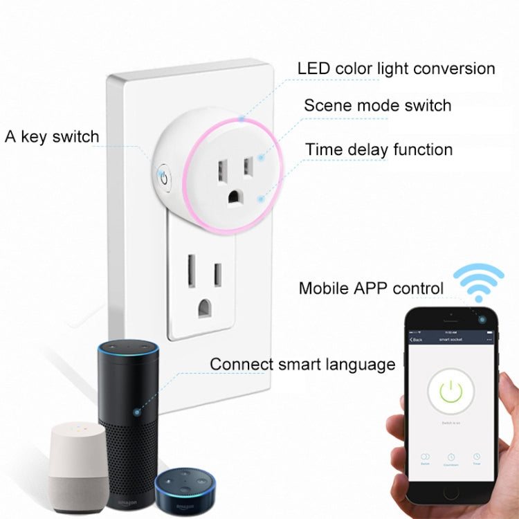 Prise WiFi ronde 10A 2,4 GHz mini avec contrôle à distance via application, minuterie, lumière respirante colorée, compatible Alexa & Google Home, AC 100-240V, prise US