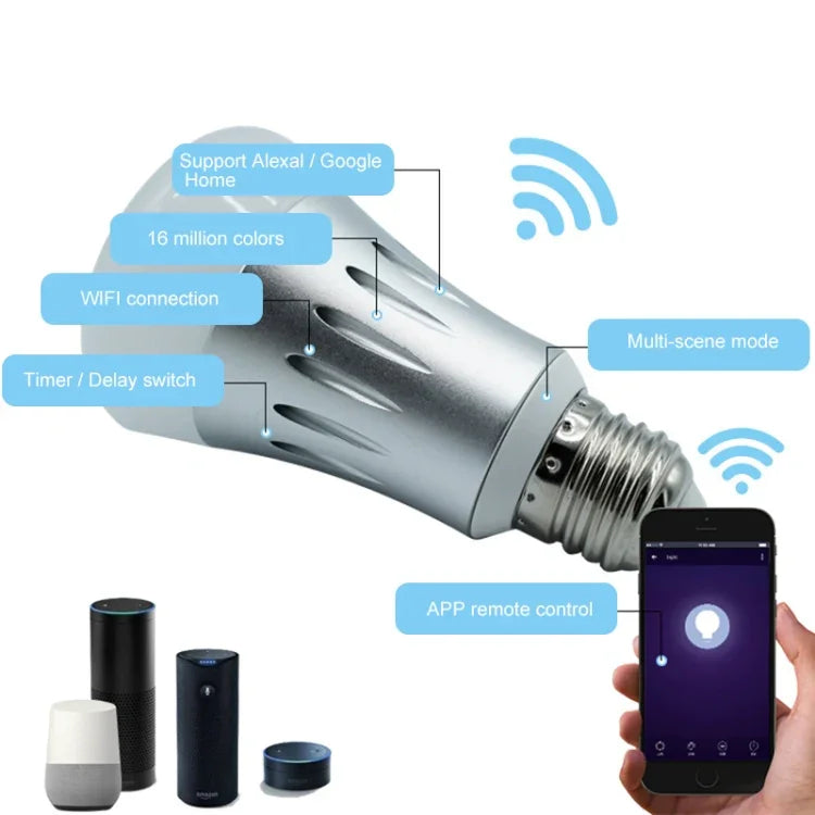 WiFi 2,4 GHz compatible avec Alexa et Google Home, certifié FCC / CE / RoHS, CA 85-265 V